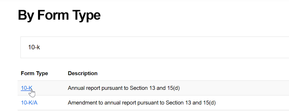 Screenshot of a webpage section titled "By Form Type," with a search result for "10-k." Two results are displayed: "10-K" for the annual report under Sections 13 and 15(d), and "10-K/A" for its amendment. A cursor hovers over "10-K.